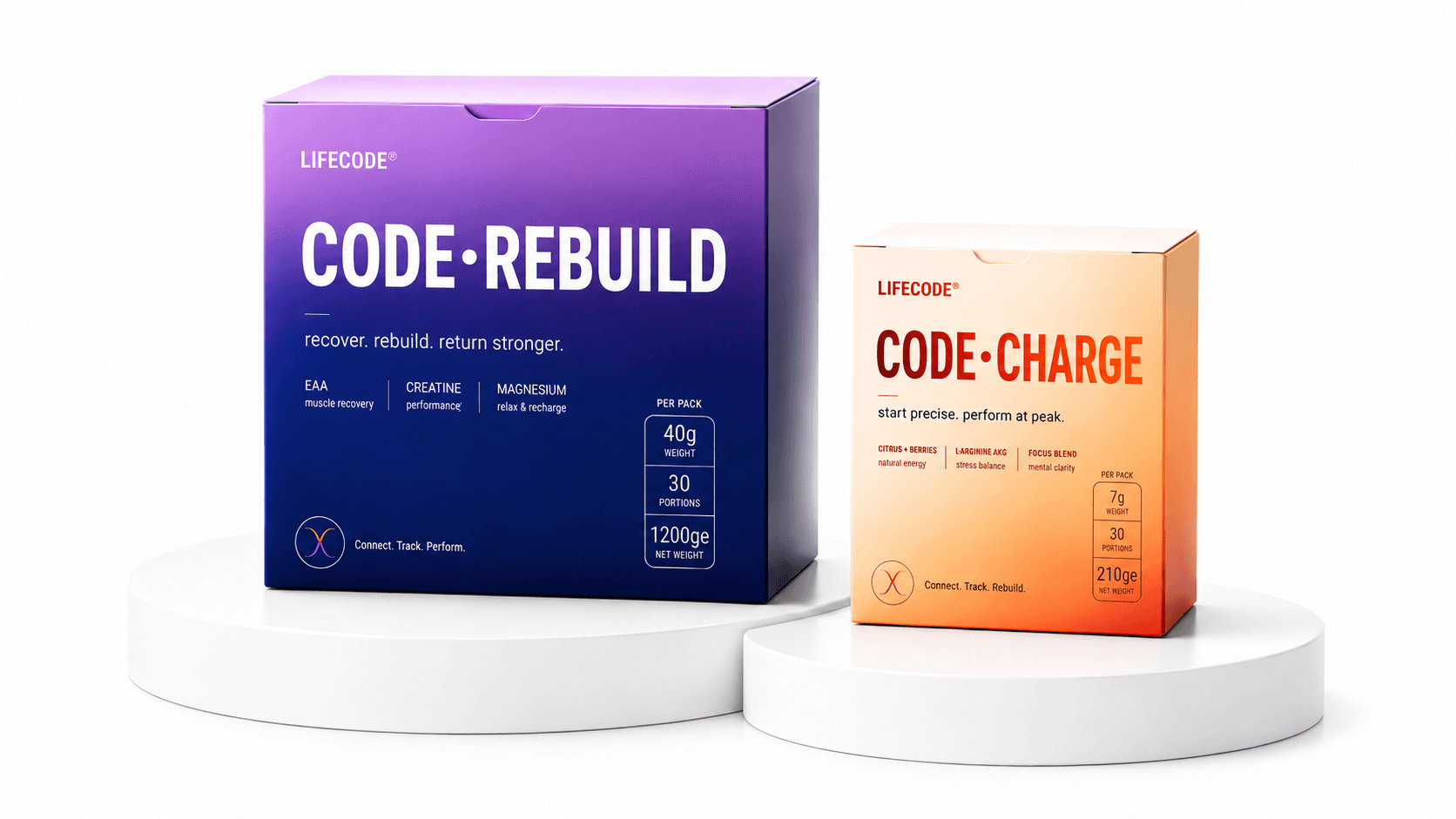 LIFECODE — code·rebuild and code·charge